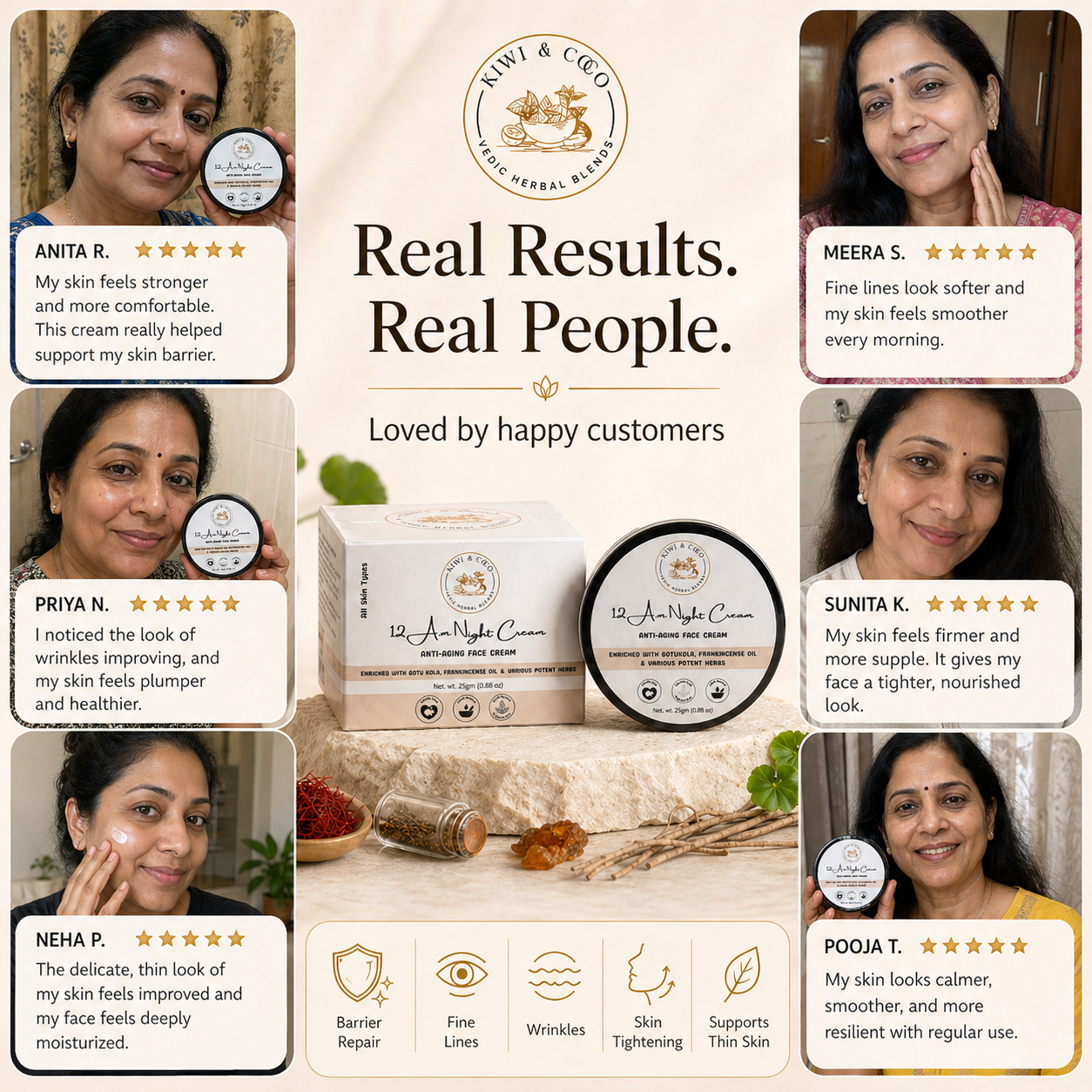 12 A.M Night Face Cream - Anti Aging Cream | All Skin Types