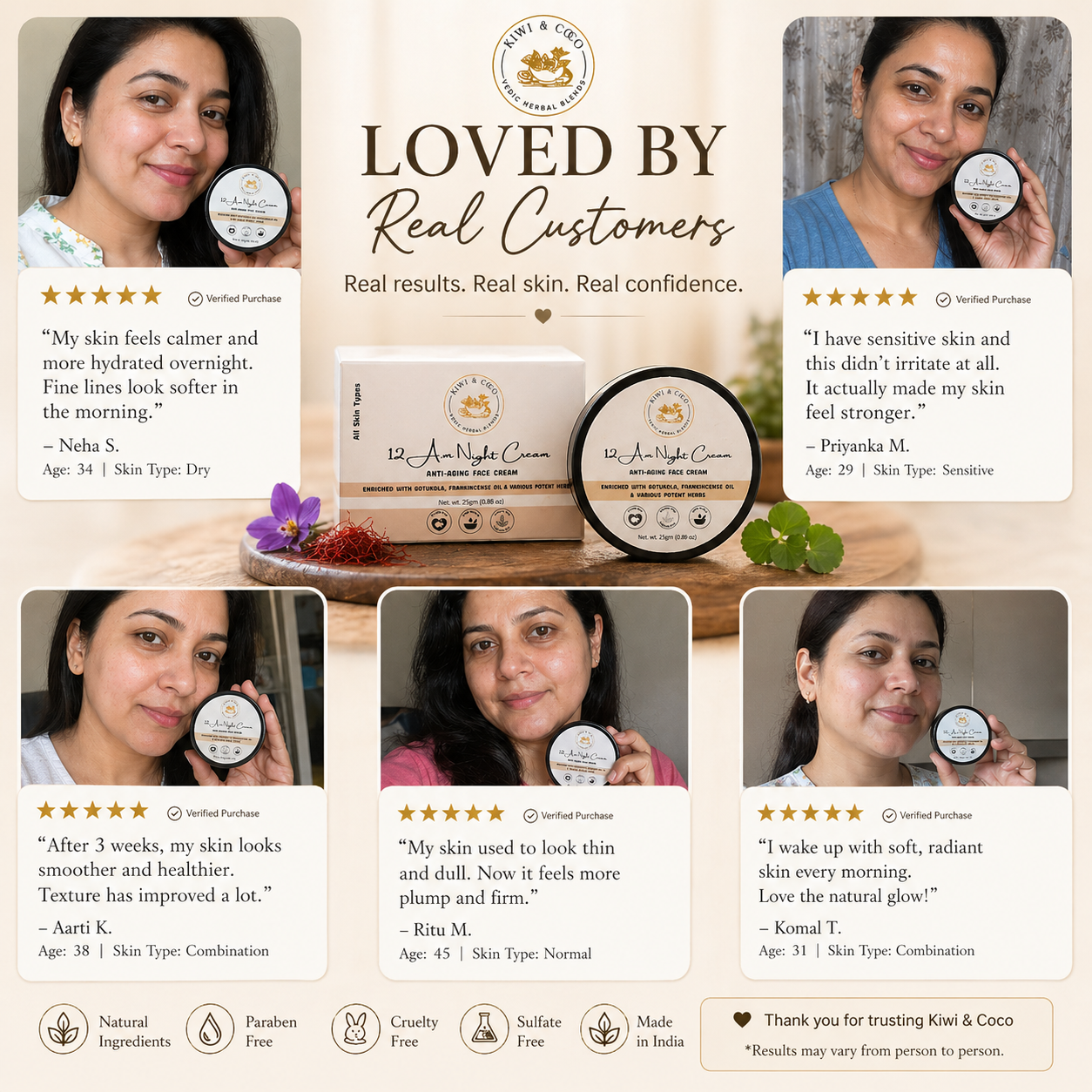 12 A.M Night Face Cream - Anti Aging Cream | All Skin Types