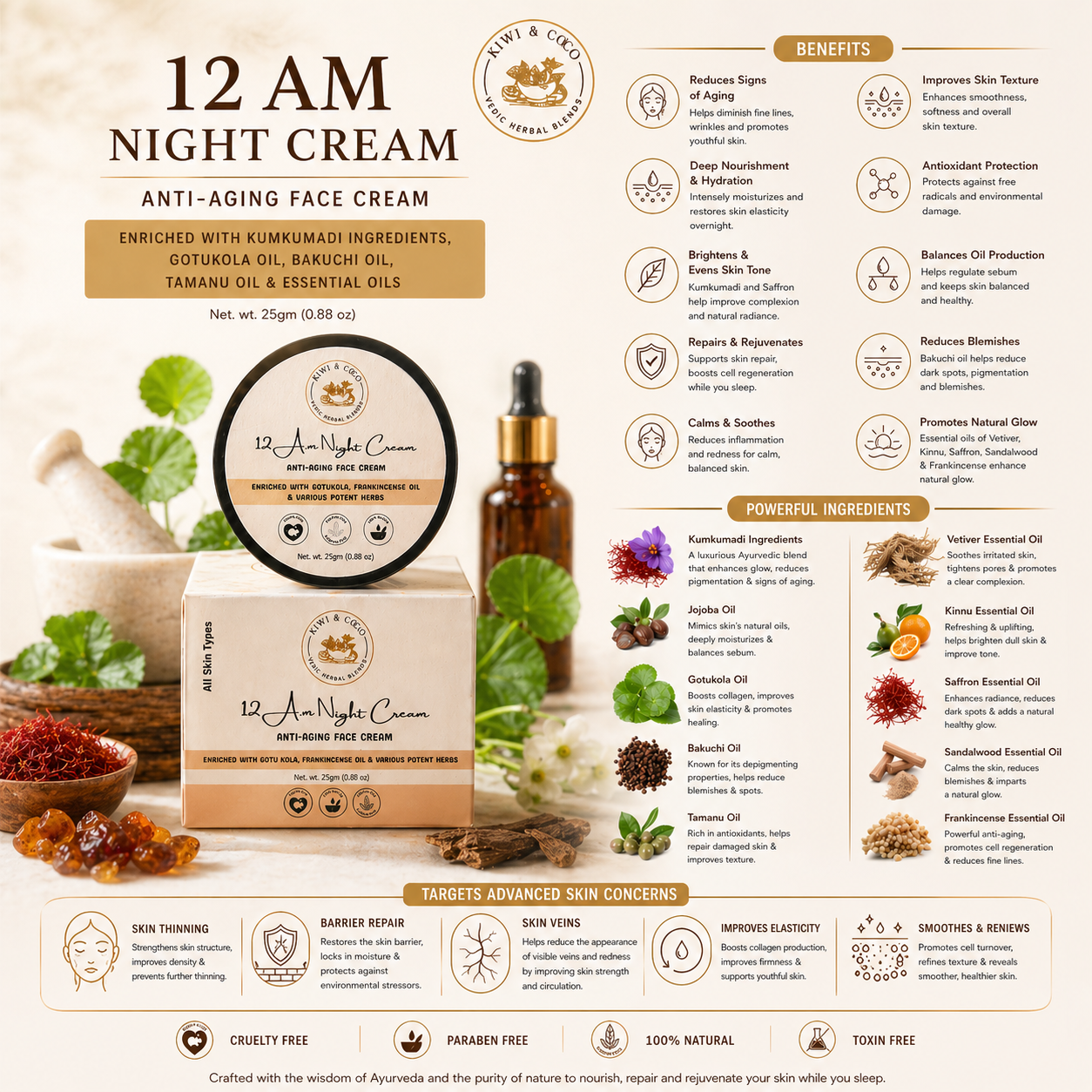 12 A.M Night Face Cream - Anti Aging Cream | All Skin Types